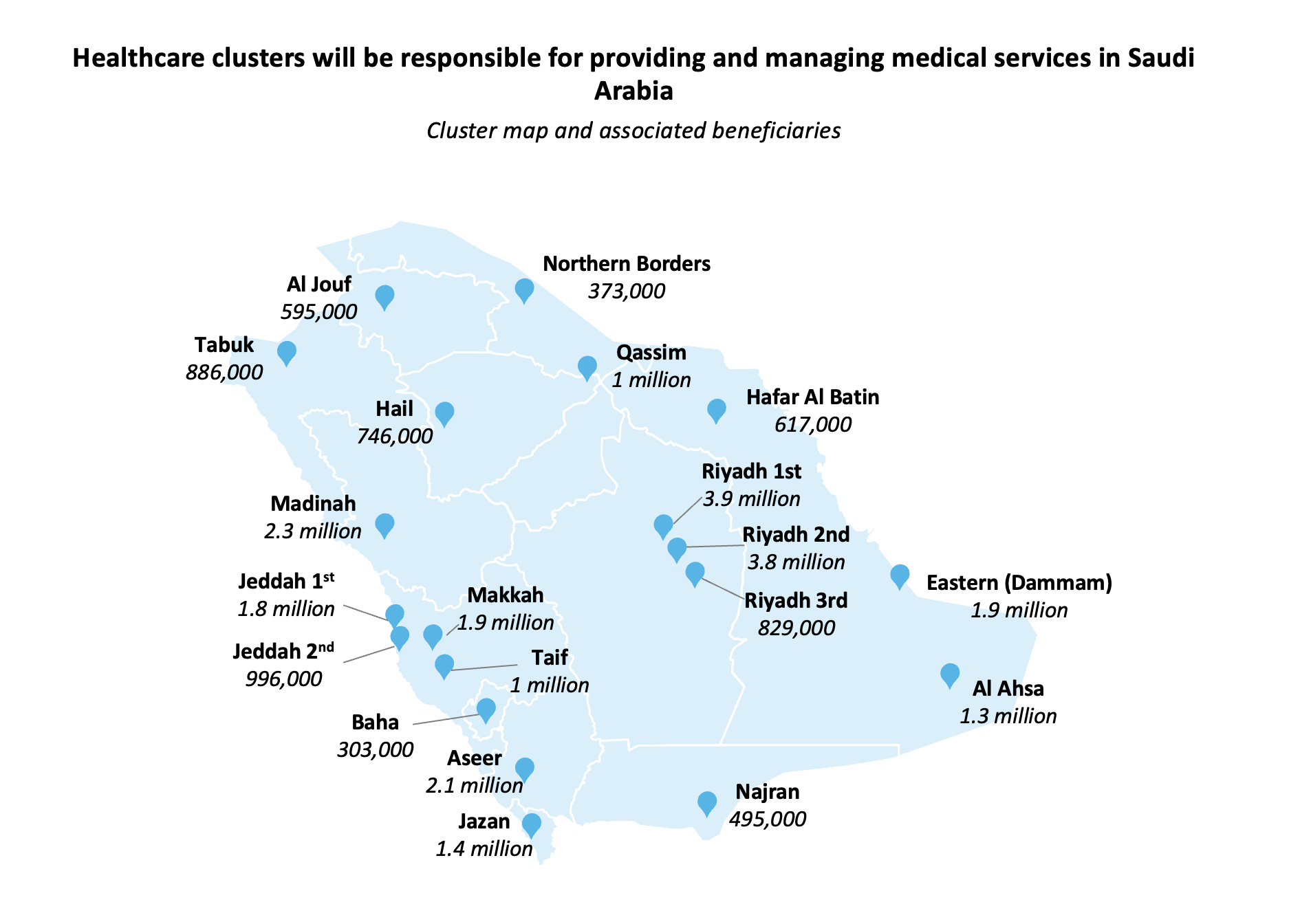 Saudi Arabia Cluster Tracker (Q1 2026 Update): Three clus...